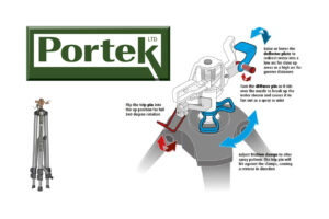 Portek Driepoot Tuinsproeier - Afbeelding 3